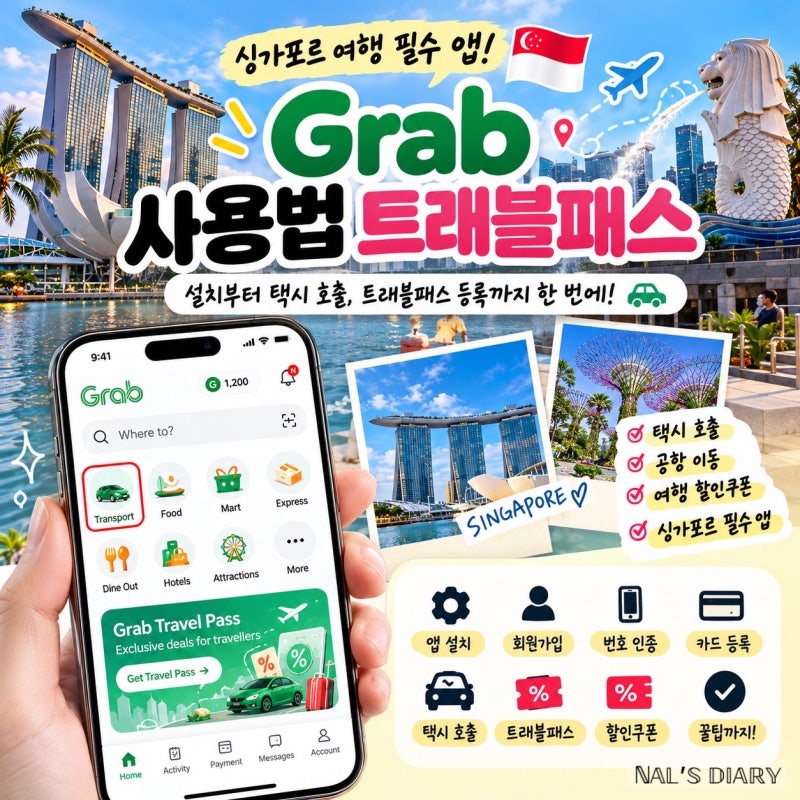 싱가포르 그랩 사용법 총정리｜Grab 트래블 패스 등록·사용법·택시 이용 꿀팁