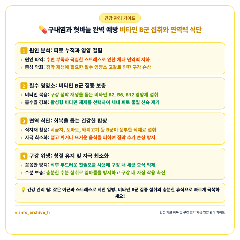 구내염 혓바늘 예방 비타민 B군 섭취 면역력 강화 식단 완벽 가이드 (잦은 구강 질환으로 고....