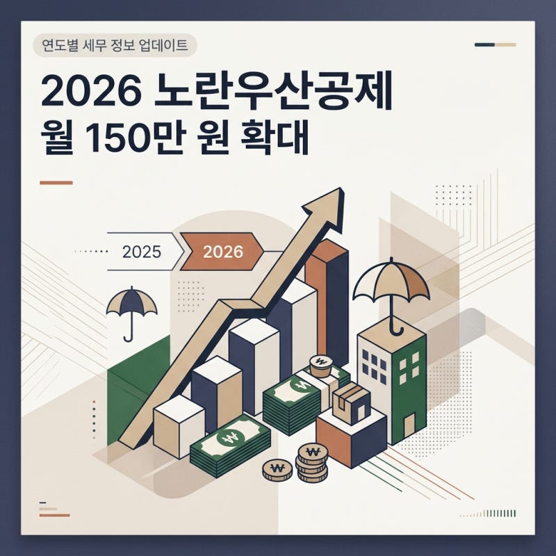2026 노란우산공제란? 월 납입한도 150만 원 확대, 폐업·노후 대비 목돈 마련과 소득공제 방법