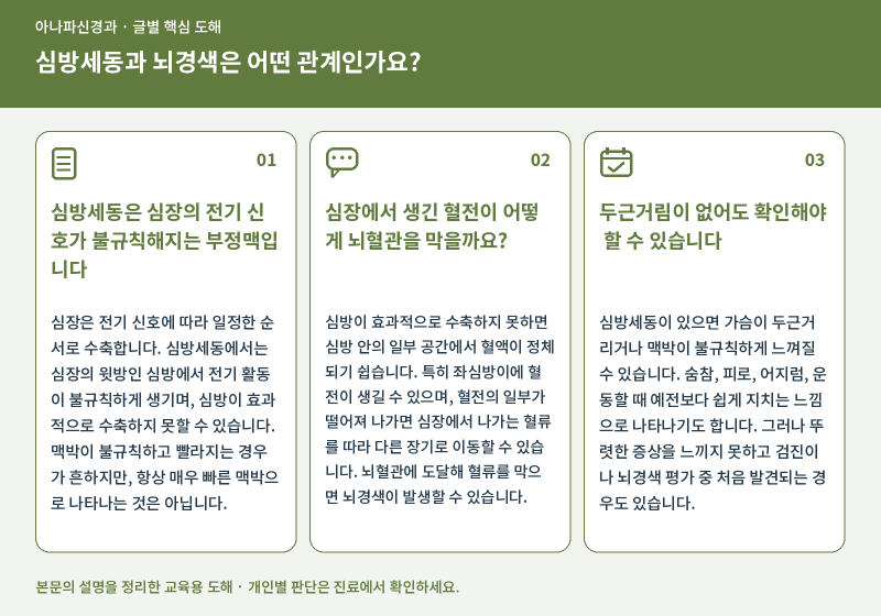 심방세동과 뇌경색은 어떤 관계인가요?