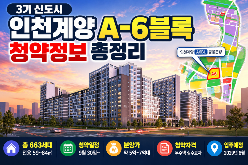 3기 신도시 인천계양 A-6블록 청약정보 총정리, 분양가부터 일정·자격까지