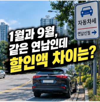 “월급보다 아까운 차이?”…자동차세 연납 시기별 할인액 비교