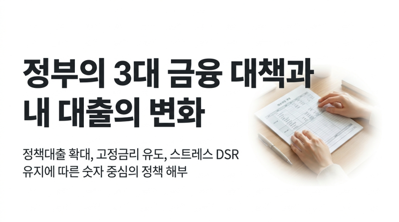금리 오르는 지금 정부가 꺼낸 정책대출·고정금리 유도, 내 대출에는 무슨 영향일까