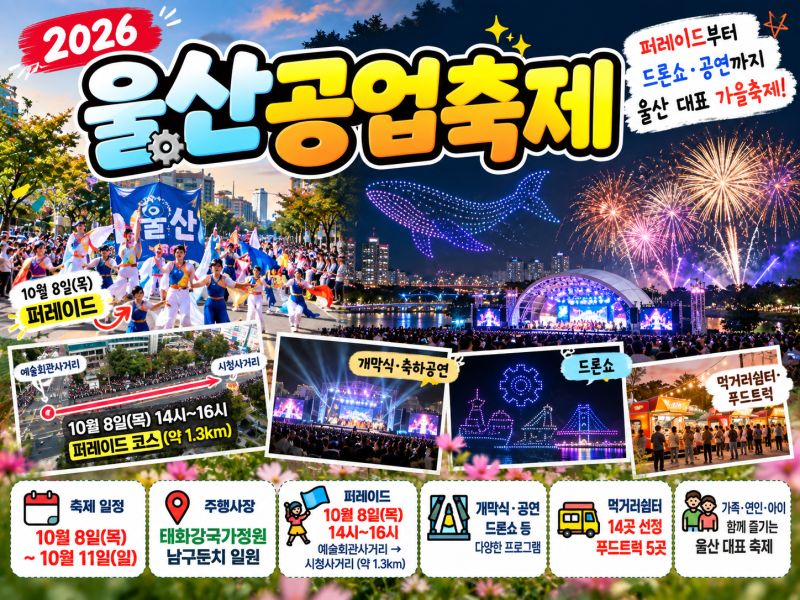 2026 울산공업축제｜일정·퍼레이드 시간·코스·드론쇼·먹거리·주차 총정리