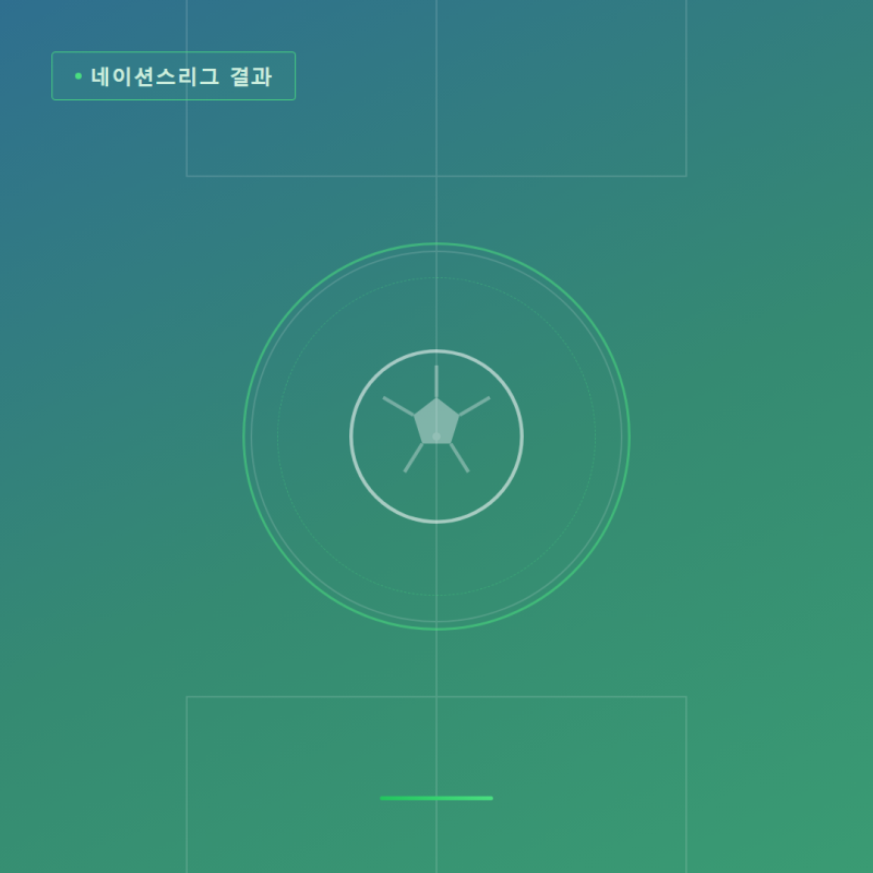 UEFA 네이션스리그 결과 9/25까지
