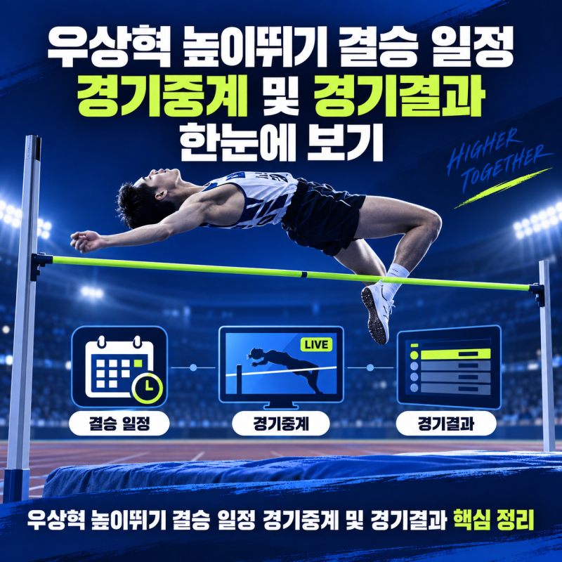 우상혁 높이뛰기 결승 일정 아시안게임 경기중계 및 경기결과는?