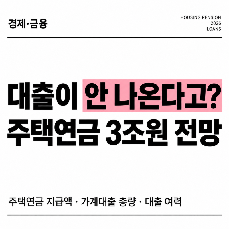 “내가 대출을 못 받는다고?”…주택연금 3조원 시대에 생긴 문제