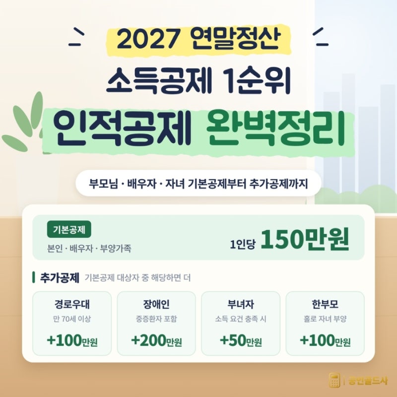 [2027 연말정산] 소득공제 1순위, 인적공제 완벽 정리ㅣ부모님, 배우자, 자녀 기본공제 부터 추....