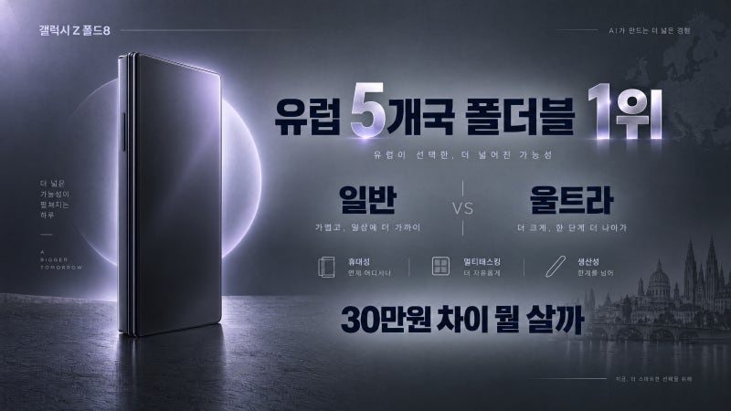 갤럭시 Z 폴드8 유럽 5개국 1위 총정리｜일반 vs 울트라 스펙 차이와 30만원 가격차, 뭘 사야 할....