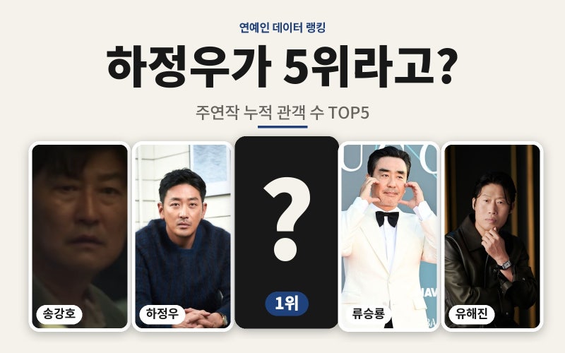 "하정우가 5위라고?" 주연작 누적 관객 배우 TOP5