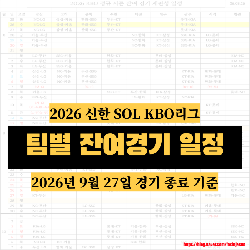 2026 KBO 잔여경기 일정 발표. 팀별 잔여경기. 잔여경기 대진표 (홈/원정). 9월 27일(일) 경기 종....