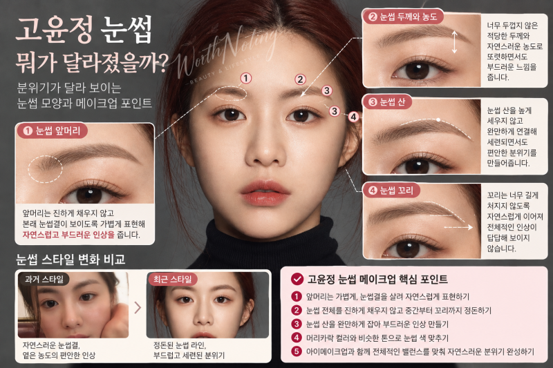 고윤정 눈썹 뭐가 달라졌을까? 분위기 바뀌어 보이는 눈썹 모양과 메이크업 포인트
