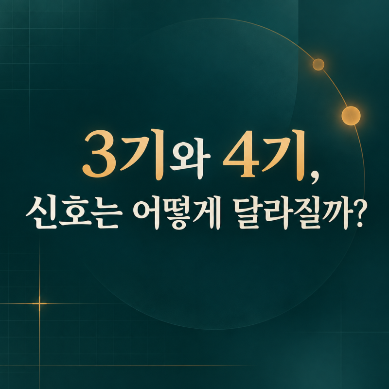 전립선암 3기 4기 증상, 단계별로 달라지는 신호