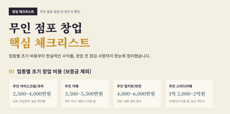 무인 점포 창업 비용 및 순수익 계산 가이드 (아이스크림·밀키트·스터디카페 비교)