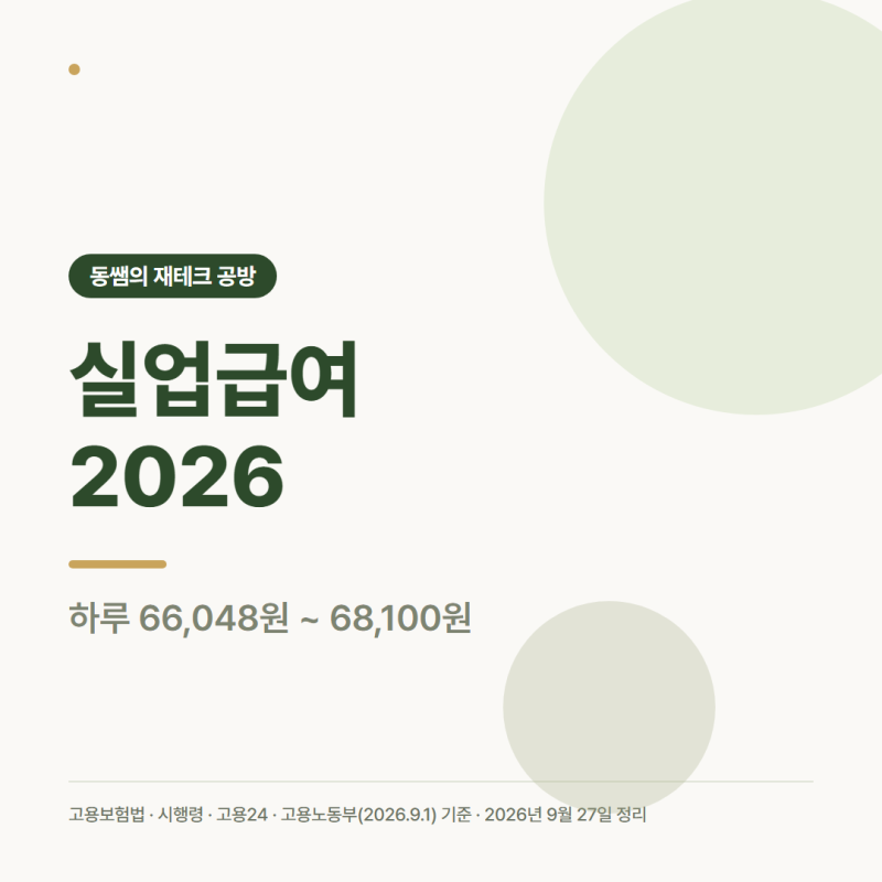 실업급여 조건과 금액 2026년, 하루 68,100원까지