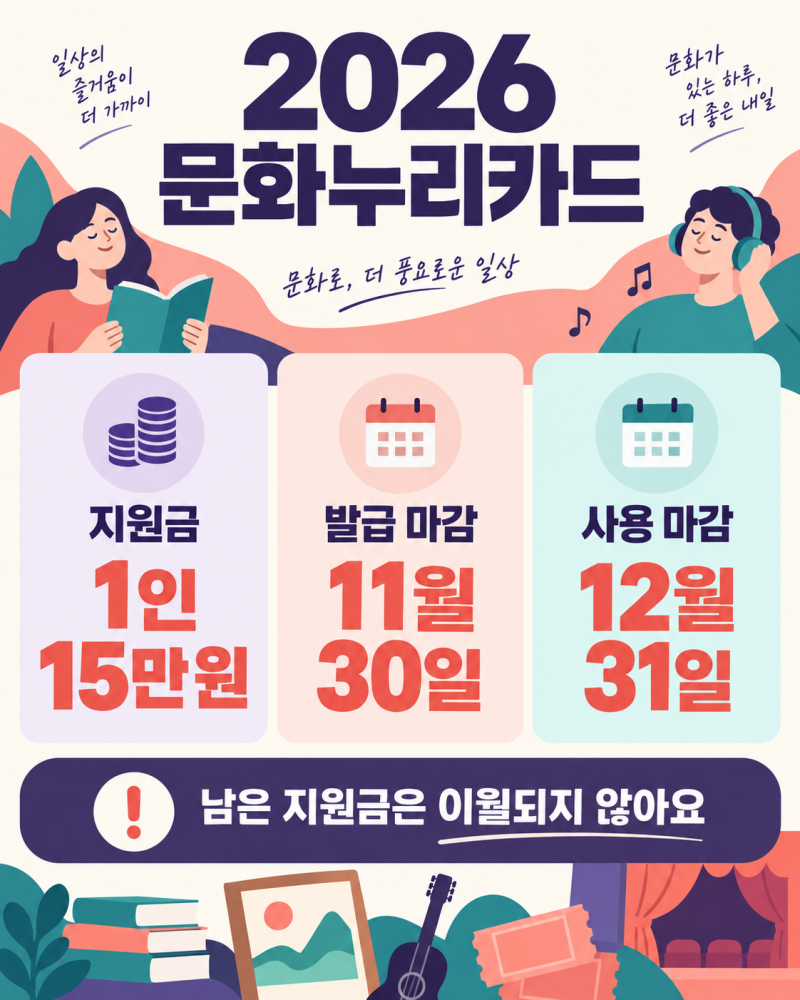 2026 문화누리카드 사용처·발급기간｜15만 원 총정리