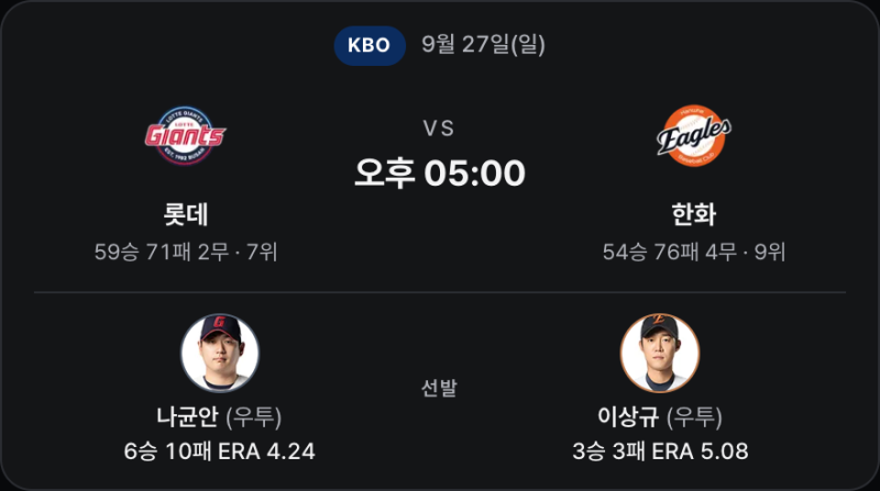 9월27일 롯데 vs 한화 프리뷰 — 6연승과 11연패, 선발 뒤에 남는 이닝
