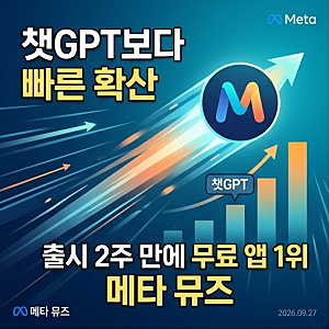 메타 뮤즈, 챗 GPT보다 더 빠르다는 ‘진짜 비서 AI’의 모든 것