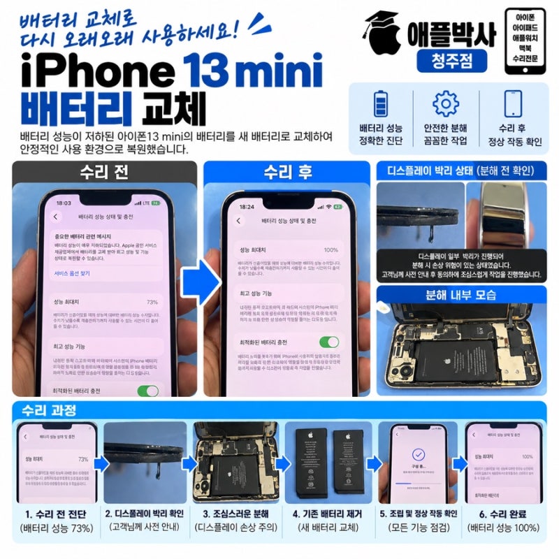청주 아이폰13 mini 배터리 교체 디스플레이 박리가 있어 더욱 조심스럽게 진행한 수리