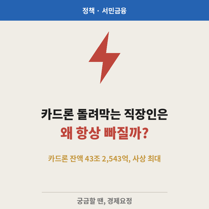카드론 돌려막는 직장인은 정부 빚탕감 대상이 아니다