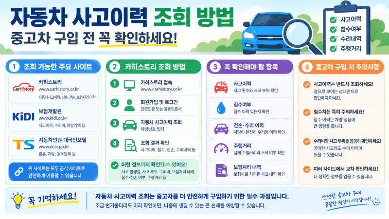 중고차 사기 전 사고이력 확인하는 방법｜카히스토리·자동차365