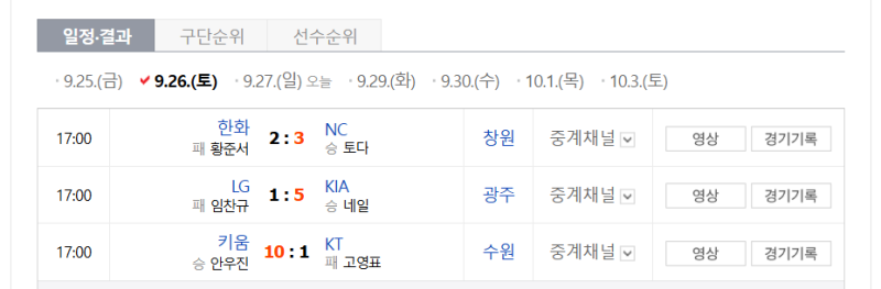 2026 KBO 프로야구 순위 및 오늘 경기일정 총정리! (9/27 선발투수 예측 & 어제 경기 결과)