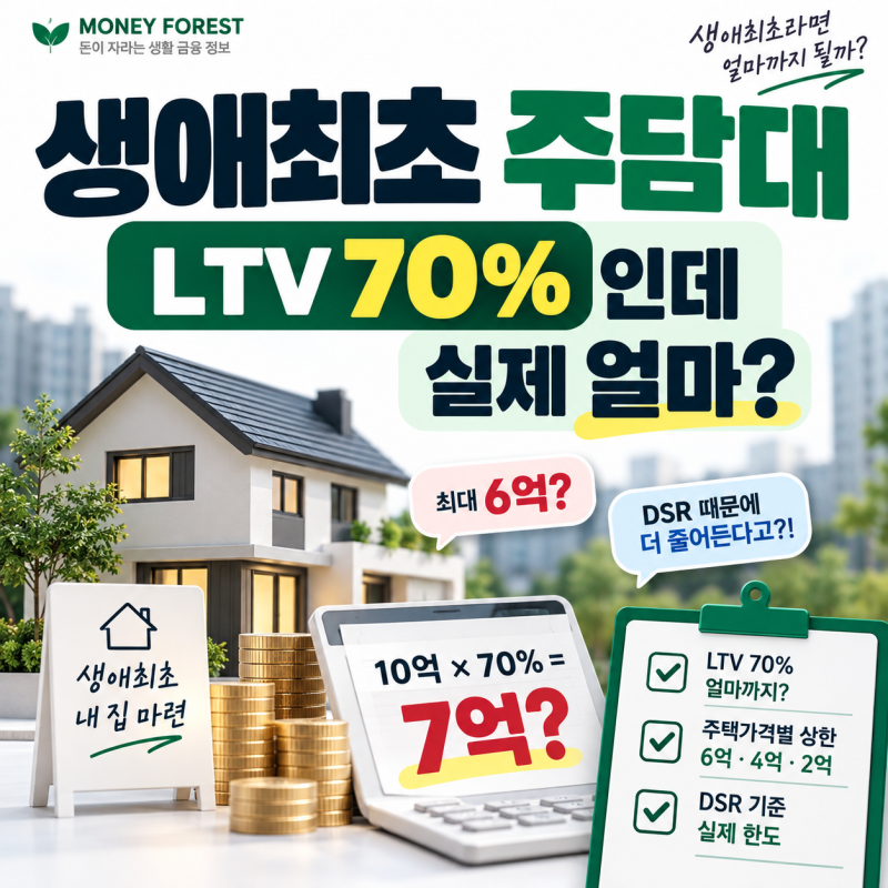 생애최초 주담대 한도｜LTV 70%인데 실제 얼마? 6억·DSR 기준 정리