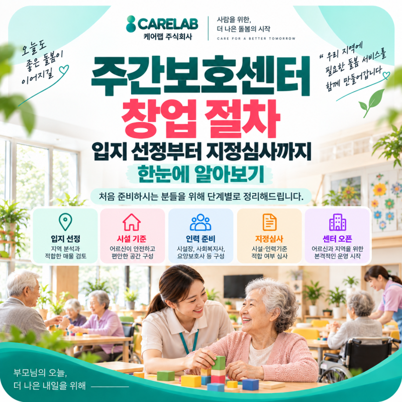 주간보호센터 창업 절차｜입지 선정부터 지정심사까지