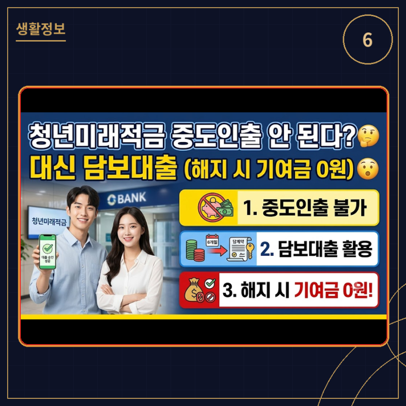 청년미래적금 중도인출 안 된다, 대신 담보대출 (해지 시 기여금 0원)[생활정보6]