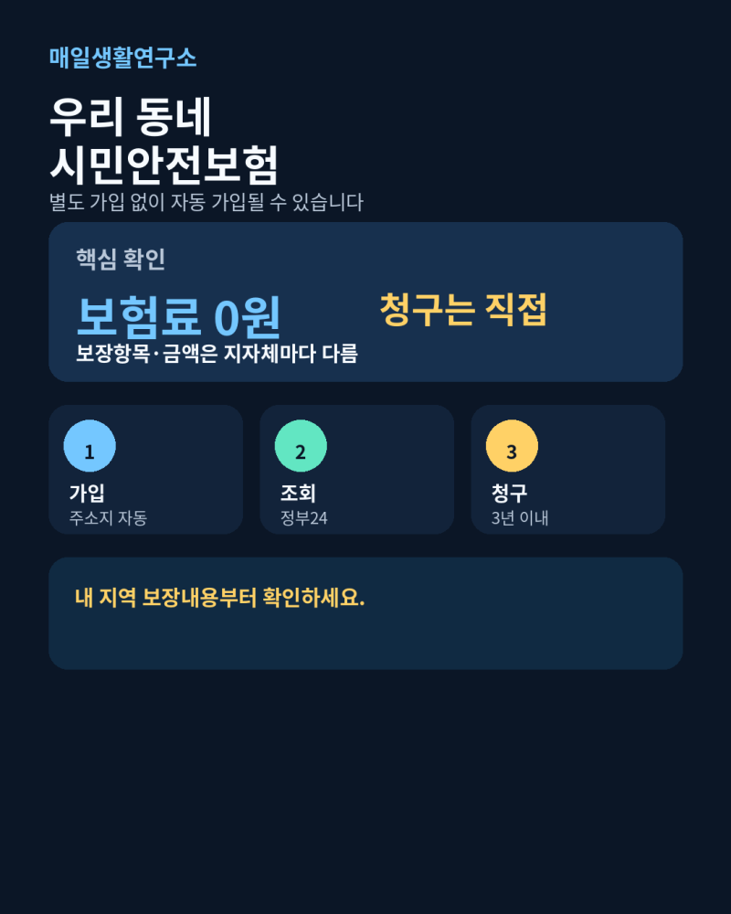 시민안전보험 조회방법, 나도 모르게 자동가입된 무료보험 확인하세요