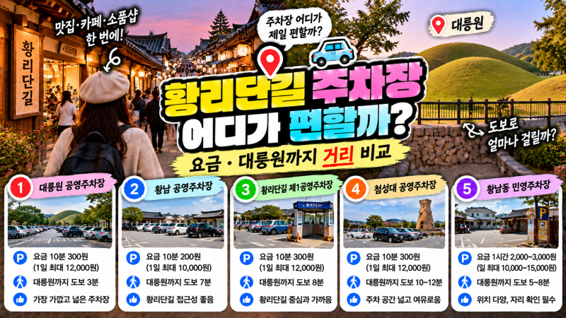 황리단길 주차장 어디가 편할까? 요금·대릉원까지 거리 비교