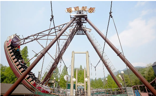 Seoul Land Review: Complete Guide to Ride Height Restrictions
