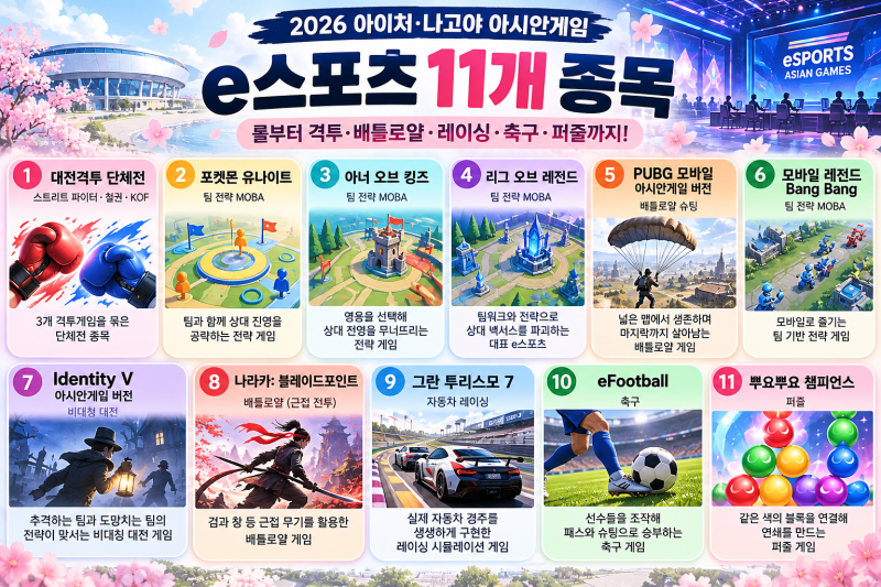 2026 아시안게임 e스포츠 11개 종목 총정리