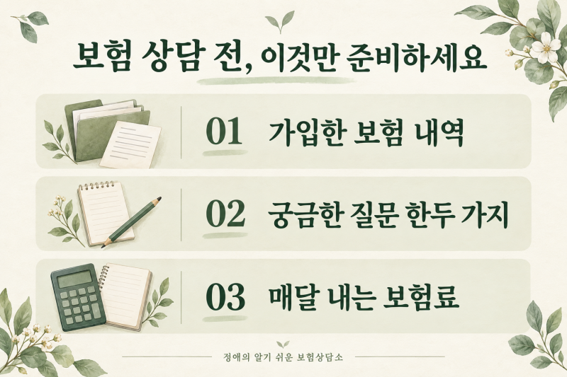 보험 상담 전 준비할 것 3가지｜처음이라면 이렇게 시작하세요