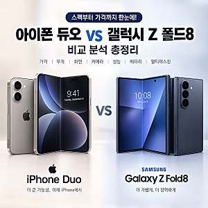 아이폰 듀오 vs 갤럭시 Z 폴드8 비교｜가격·무게·화면·카메라·성능 총정리