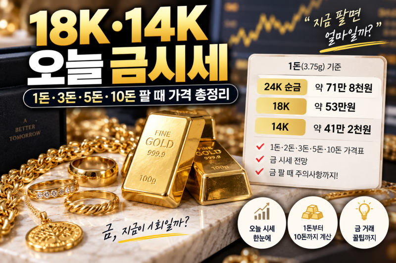 18K·14K 금시세 오늘 얼마? 1돈·3돈·5돈·10돈 팔 때 가격 총정리
