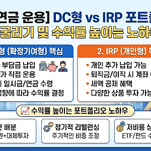 [퇴직연금 운용] DC형 vs IRP 포트폴리오 직접 굴리기 및 수익률 높이는 노하우