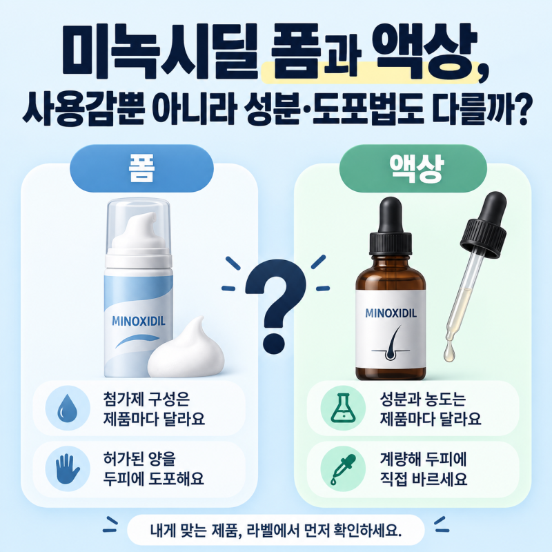 미녹시딜 폼과 액상, 사용감뿐 아니라 성분·도포법도 다를까?