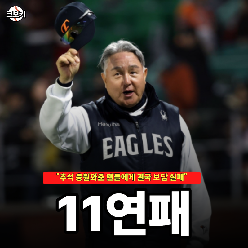 "노시환 언제오나.." 한화 충격적인 11연패 기록 6년만에 최다연패까지..