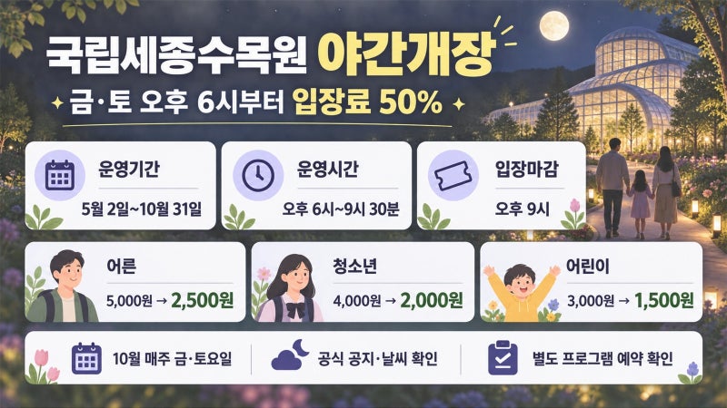 국립세종수목원 야간개장, 금·토 오후 6시부터 반값