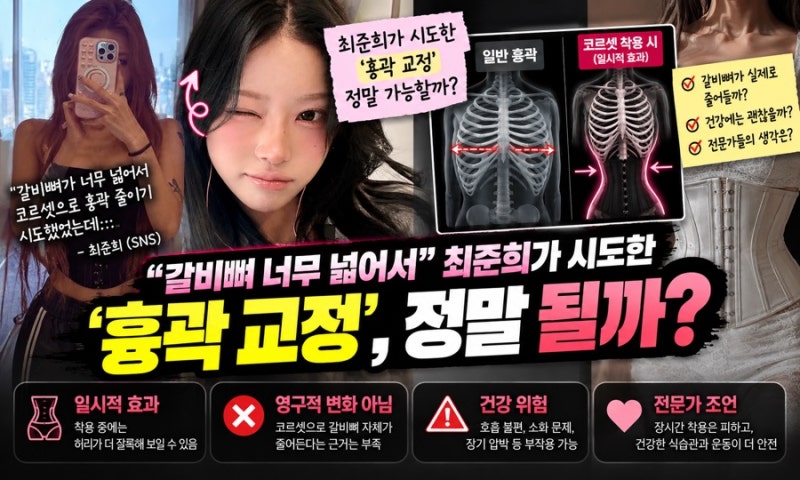 “갈비뼈가 너무 넓어서”…최준희도 시도했다는 ‘흉곽 교정’, 정말 줄어들까?