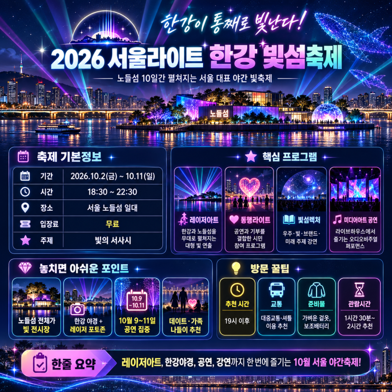 한강이 거대한 빛의 예술관으로! 2026 서울라이트 한강 빛섬축제 총정리
