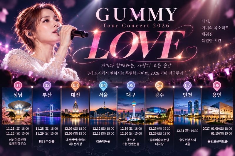 Gummy Concert 2026 LOVE National Tour: Seongnam, Busan, Daejeon, Seoul, Daegu, Gwangju, Incheon, Yongin Schedule & Reservation Guide