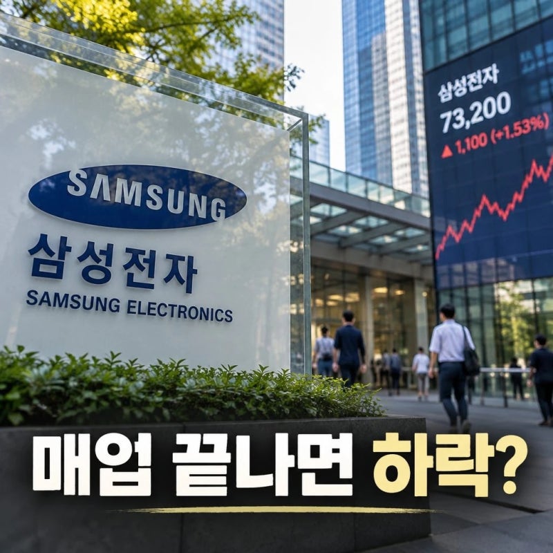 삼성전자 자사주 매입 막바지 주가 전망은