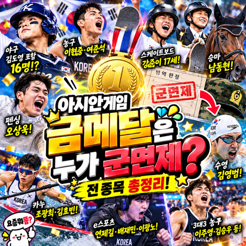 아시안게임 금메달 군면제 누구? 김도영 포함 야구 16명부터 농구·수영·e스포츠까지 총정리!