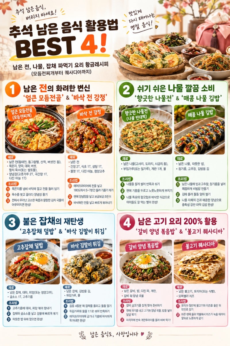 추석 남은 음식 활용법 BEST 4! 남은 전, 나물, 잡채 파먹기 요리 황금레시피 (모듬전찌개부터 ....