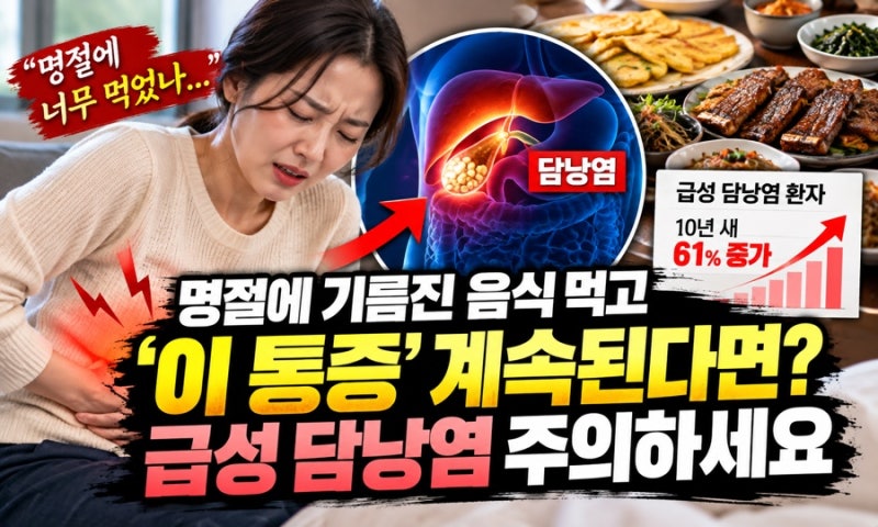 명절 뒤 ‘체한 줄’ 알았는데 담낭염? 10년 새 환자 61% 늘었다