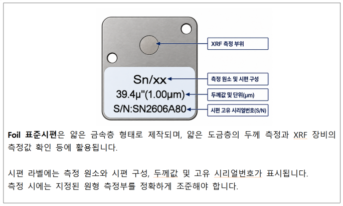 XRF 도금두께 표준시편 종류와 사용 안내｜Foil·Plated·무한대 시편