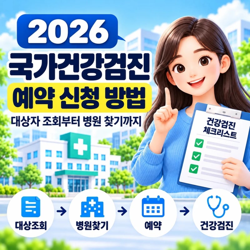 2026 국가건강검진 예약 신청 방법, 대상자 조회부터 병원 찾기까지
