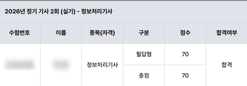 [정보처리기사 자격증] 정처기 합격 후기: 합격 기준, 체감난이도, 실기 공부법